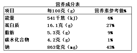 1698798924197119.png image.png